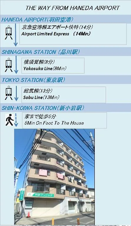 S4/広いバルコニー!新小岩駅から徒歩5分!ディズニー&成田空港直通! Apartment Tokyo Japan
