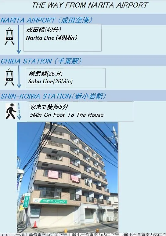 S4/広いバルコニー!新小岩駅から徒歩5分!ディズニー&成田空港直通! Apartment Tokyo